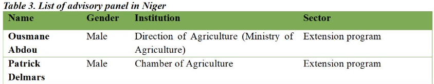 Table 03 advisory panel .png